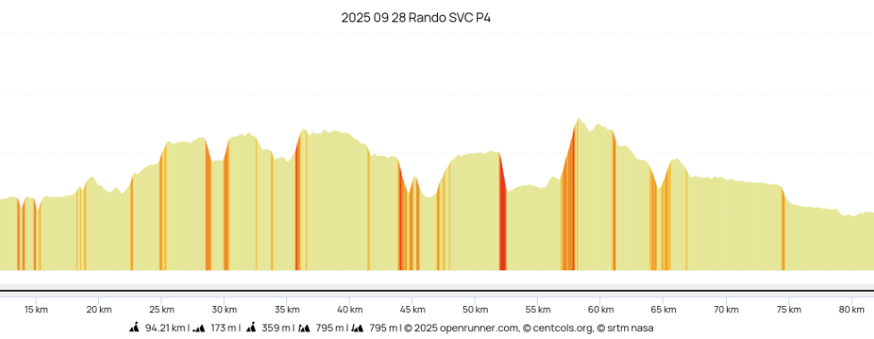 2025 09 28 Rando SVC P4